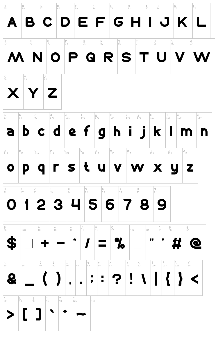 West Java font map